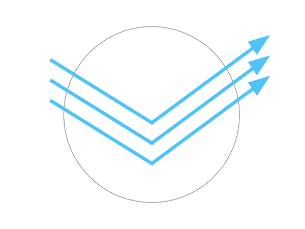 Blue-Light Blocking Reading Lenses