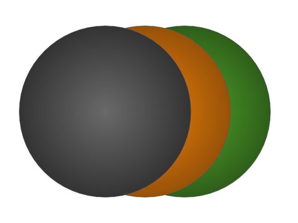 SV Non-Polarised Lenses - Green - 1.60 Index
